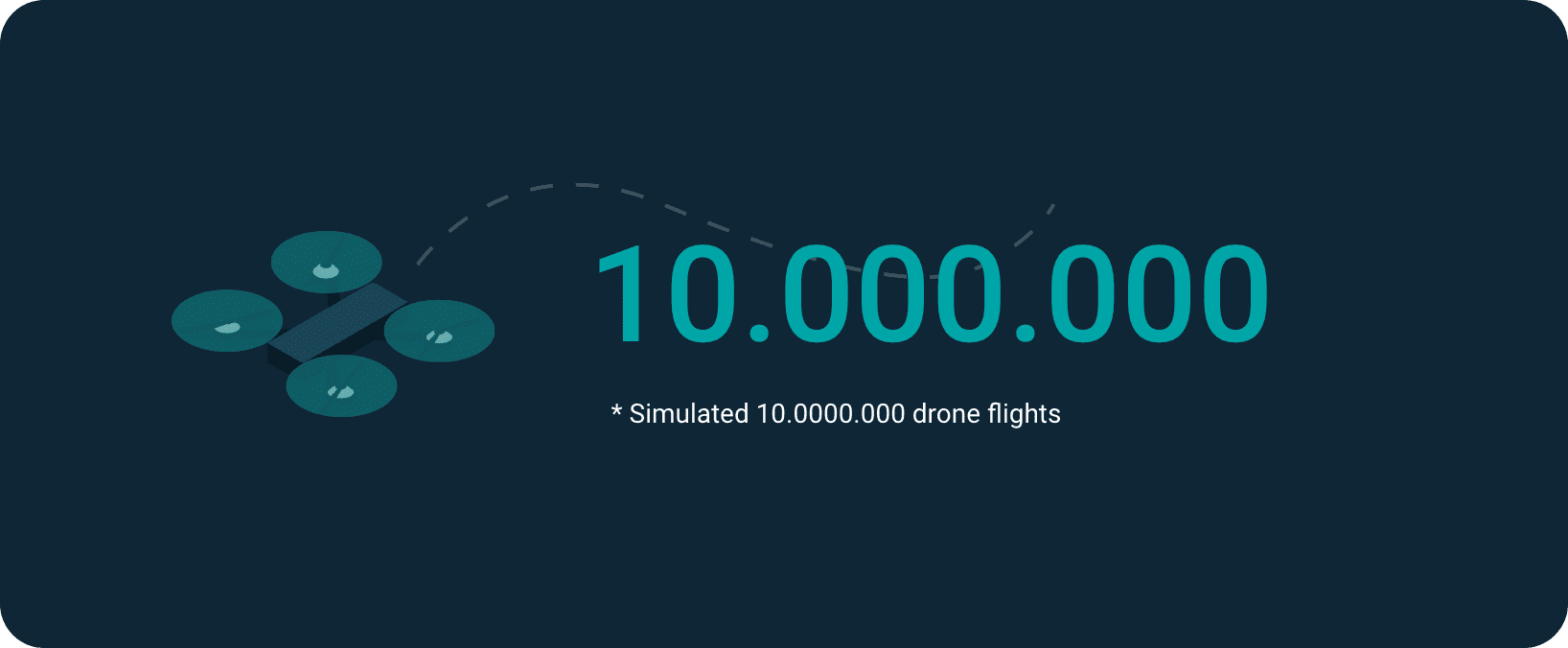 Unisphere simulated 10.000.000 drone flights