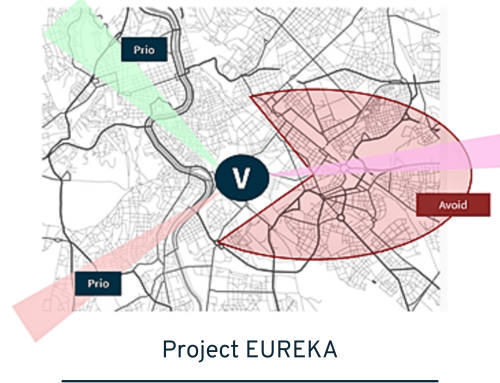 EUREKA is Pioneering the Planning and Integration of Vertiports into Urban Airspace