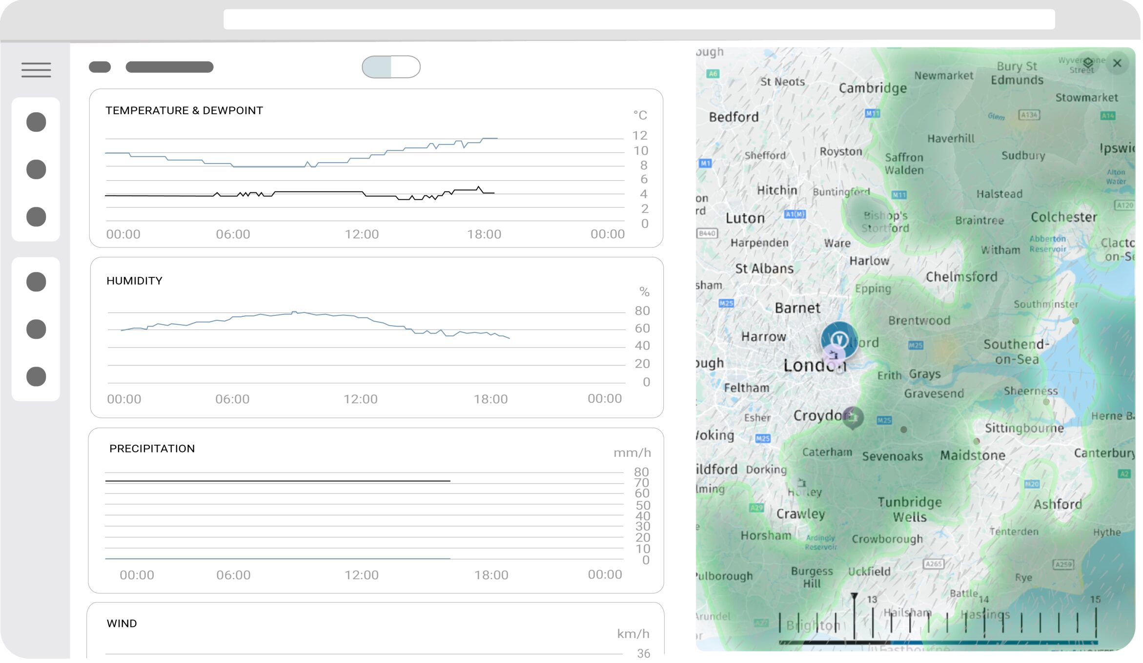 London33 NOVA Platform