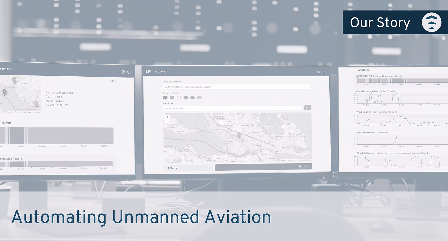 Automating Unmanned Aviation A photograph of computer screens with Unisphere's software - Flight Management Platform, and an inscription "Automating Unmanned Aviation" on the foreground.